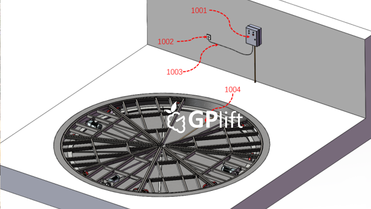 GPLIFT Car Turntable installation Guide